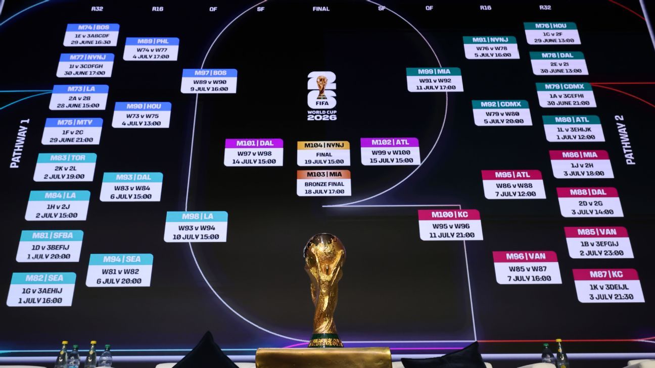 Los Mejores Pronósticos de Fútbol Análisis y Estrategias para Apostar -490921950